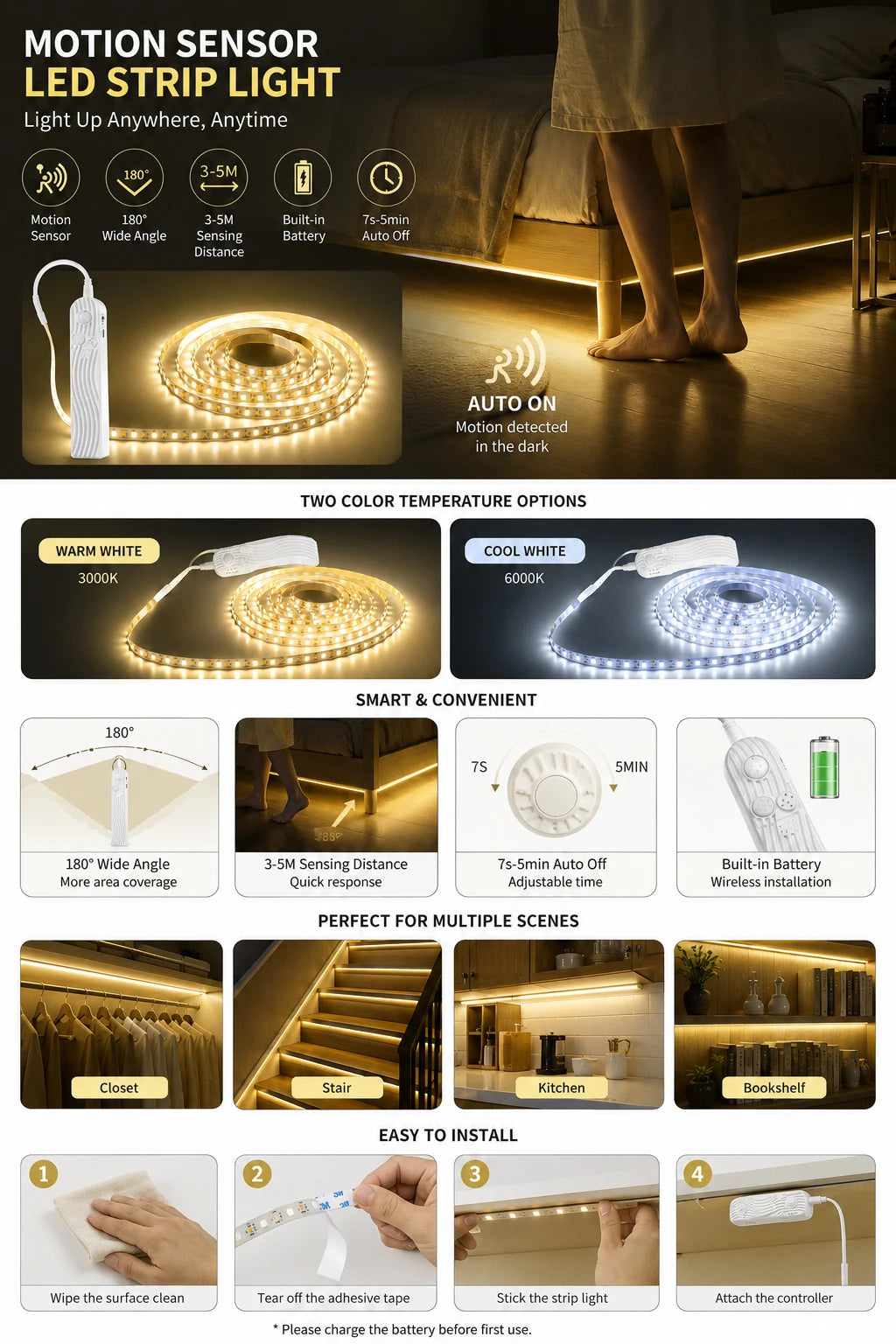 Motion LED Strip Light — Soft Motion-Activated Lighting — Peel, Stick, Glow