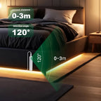 COB Motion Strip Light — Ultra-bright, Dot-Free Glow — Switches when you Walk By