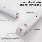 Rechargeable Under-Cabinet Light — Tap-to-glow Bar Light — Cordless and Stick-on.