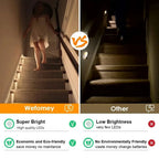 Motion Sensor Cabinet Strip — Light for Closets and Cabinets — Sticks Anywhere, Senses You.
