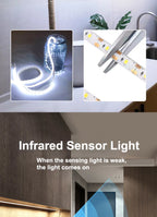 Motion LED Strip Light — Soft Motion-Activated Lighting — Peel, Stick, Glow