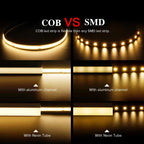 COB Motion Strip Light — Ultra-bright, Dot-Free Glow — Switches when you Walk By