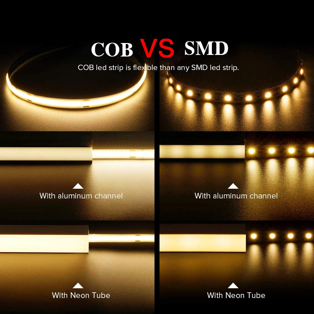 COB Motion Strip Light — Ultra-bright, Dot-Free Glow — Switches when you Walk By