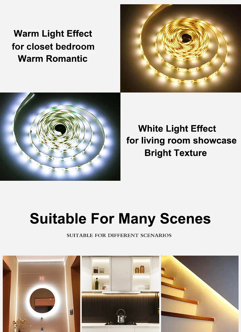 Motion Sensor Cabinet Strip — Light for Closets and Cabinets — Sticks Anywhere, Senses You.