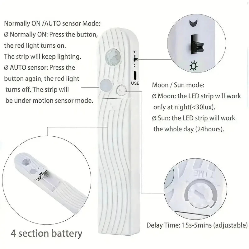 Motion Sensor Cabinet Strip — Light for Closets and Cabinets — Sticks Anywhere, Senses You.