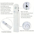 Motion Sensor Cabinet Strip — Light for Closets and Cabinets — Sticks Anywhere, Senses You.