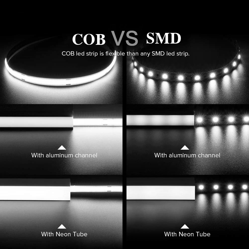 COB Motion Strip Light — Ultra-bright, Dot-Free Glow — Switches when you Walk By